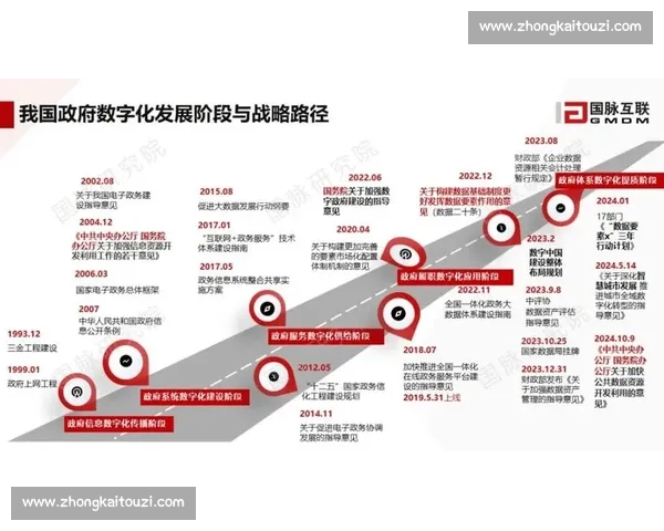 构建全球视野下电竞赛事品牌定位与价值提升路径研究战略创新发展