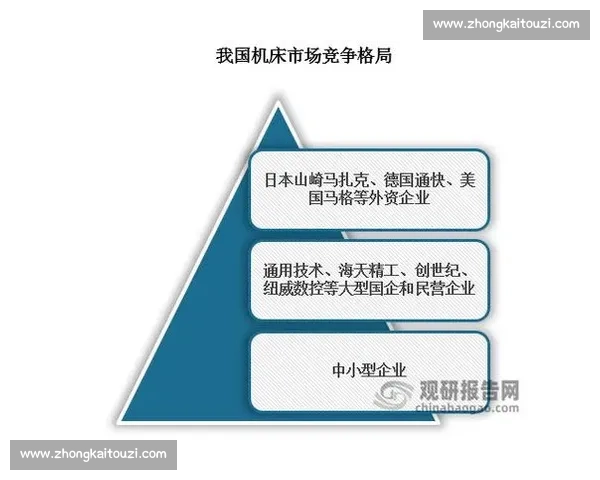 以战略规划为核心推动企业长期发展与竞争力全面提升的实践研究 以战略规划为核心推动企业长期发展与竞争力全面提升的实践研究