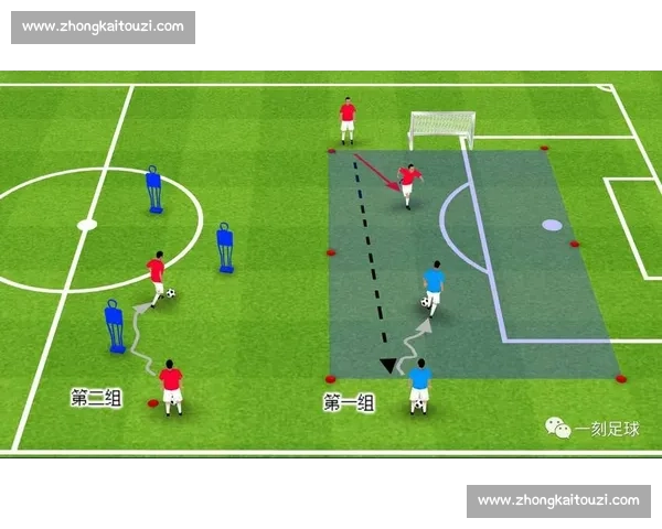 围绕直塞球战术解析与现代足球进攻组织核心价值与实战应用全面探讨